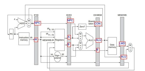 從零開始 利用立創(chuàng)商城資源實(shí)現(xiàn)單片機(jī)集成電路設(shè)計(jì)全流程指南