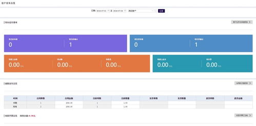同心雁S ERP一體化管理 賦能銷售型企業全場景數智化升級